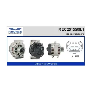 REC2015508.1 RECOFICIAL