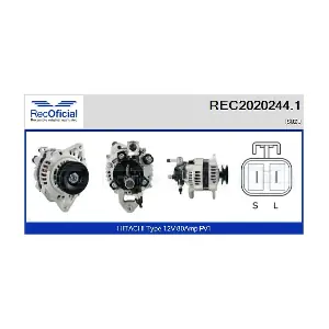 REC2020244.1 RECOFICIAL