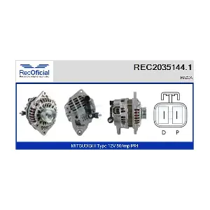 RECOFICIAL REC2035144.1