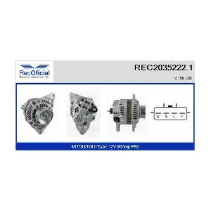 REC2035222.1 RECOFICIAL