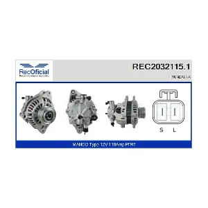 RECOFICIAL REC2032115.1