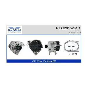 REC2015281.1 RECOFICIAL