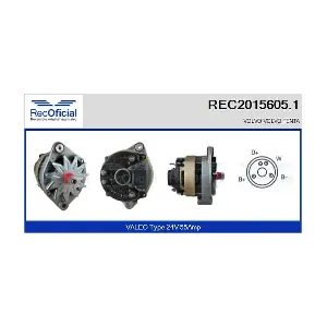 RECOFICIAL REC2015605.1