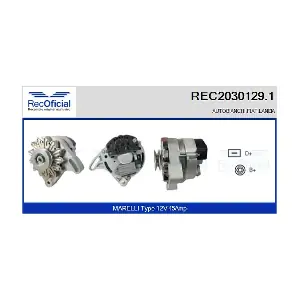 RECOFICIAL REC2030129.1
