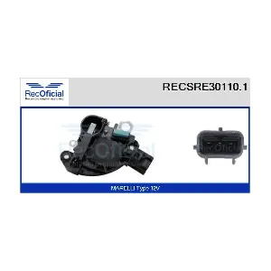 RECSRE30110.1 RECOFICIAL