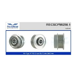 RECSCP90250.1 RECOFICIAL