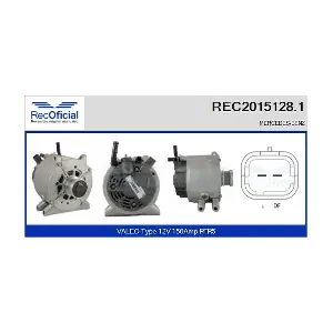 REC2015128.1 RECOFICIAL