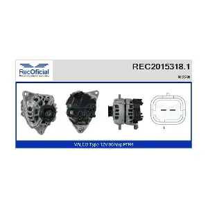 REC2015318.1 RECOFICIAL