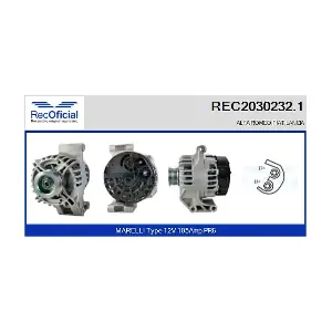 RECOFICIAL REC2030232.1