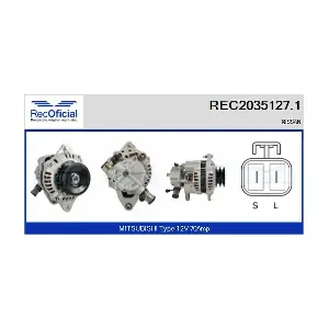 RECOFICIAL REC2035127.1