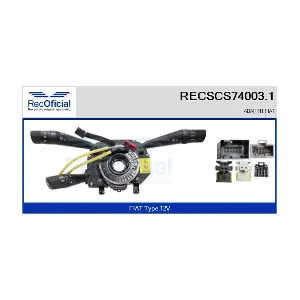 RECSCS74003.1 RECOFICIAL