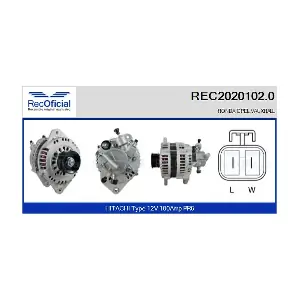 RECOFICIAL REC2020102.0