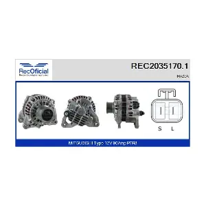 REC2035170.1 RECOFICIAL