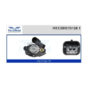 RECSRE15128.1 RECOFICIAL