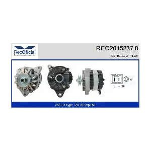 REC2015237.0 RECOFICIAL