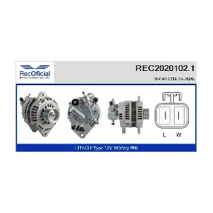 RECOFICIAL REC2020102.1