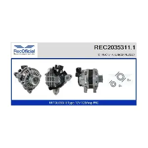 RECOFICIAL REC2035311.1