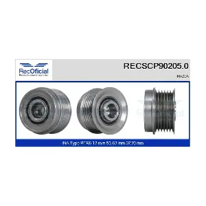 RECSCP90205.0 RECOFICIAL