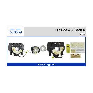 RECSCC71025.0 RECOFICIAL