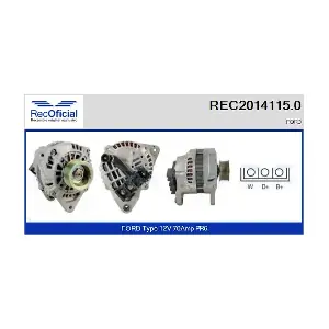 RECOFICIAL REC2014115.0