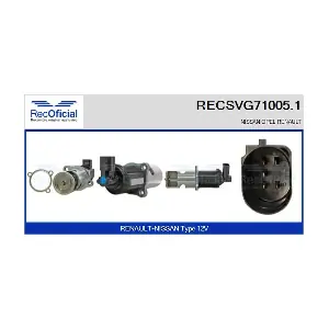 RECSVG71005.1 RECOFICIAL