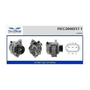 REC2040217.1 RECOFICIAL
