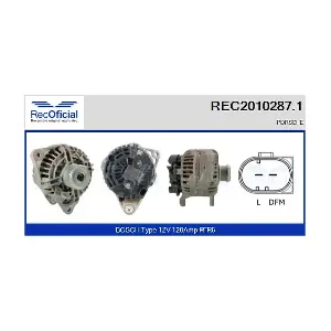 RECOFICIAL REC2010287.1