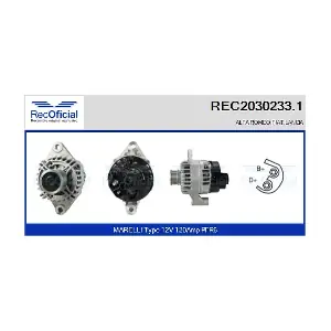 REC2030233.1 RECOFICIAL