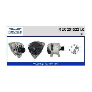 RECOFICIAL REC2015221.0