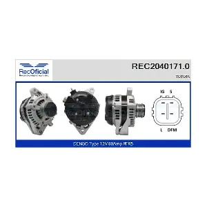 REC2040171.0 RECOFICIAL