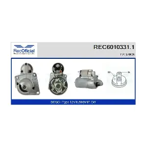 RECOFICIAL REC6010331.1