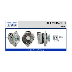 RECOFICIAL REC2015216.1
