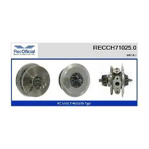 RECCH71025.0 RECOFICIAL