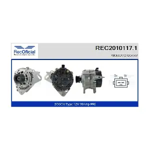 RECOFICIAL REC2010117.1
