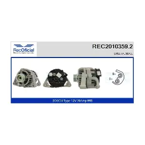 RECOFICIAL REC2010359.2