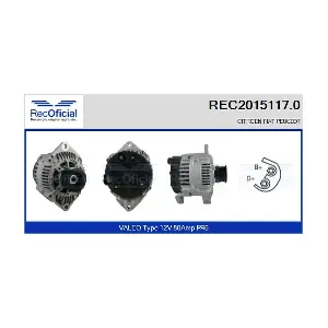 RECOFICIAL REC2015117.0