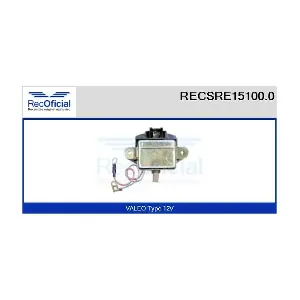 RECSRE15100.0 RECOFICIAL