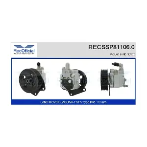 RECSSP81106.0 RECOFICIAL