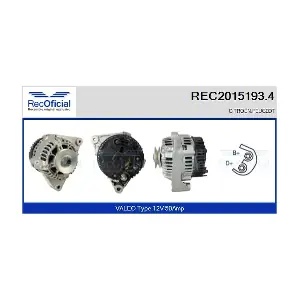 REC2015193.4 RECOFICIAL