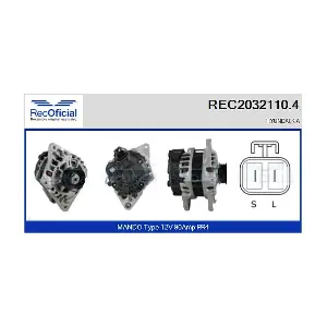 RECOFICIAL REC2032110.4