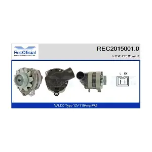 RECOFICIAL REC2015001.0