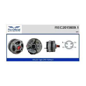 REC2015609.1 RECOFICIAL