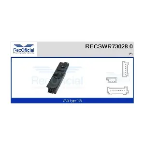 RECSWR73028.0 RECOFICIAL