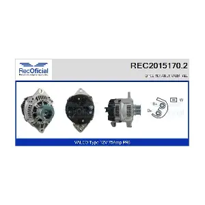 REC2015170.2 RECOFICIAL