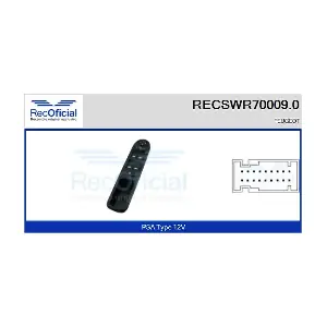 RECSWR70009.0 RECOFICIAL