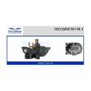 RECSRE10176.1 RECOFICIAL