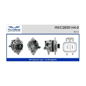 RECOFICIAL REC2035144.0