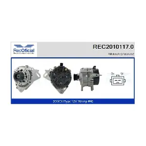 RECOFICIAL REC2010117.0