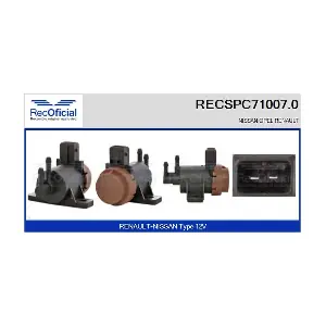 RECSPC71007.0 RECOFICIAL