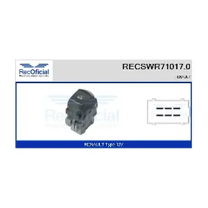 RECSWR71017.0 RECOFICIAL